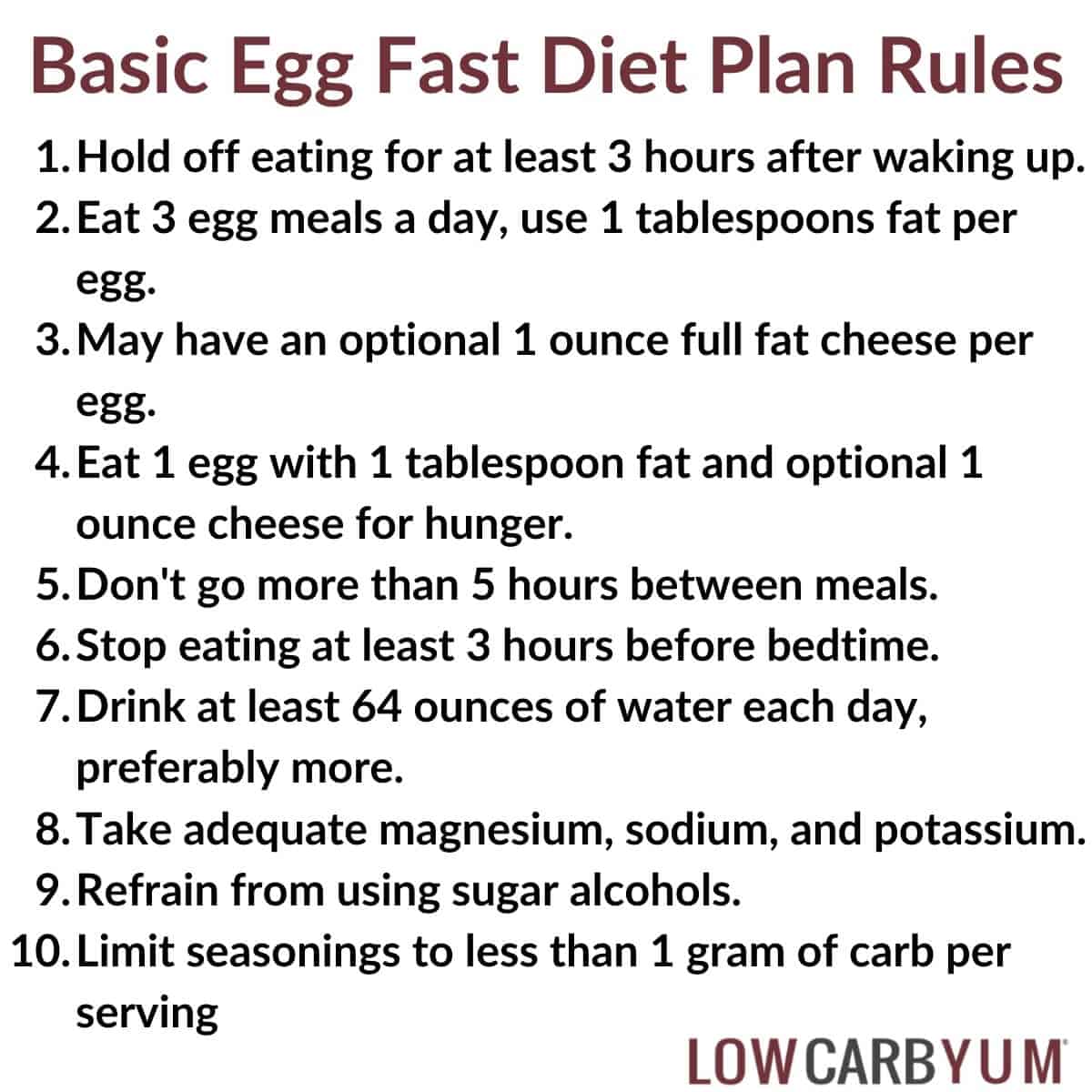 basic egg fast diet rules