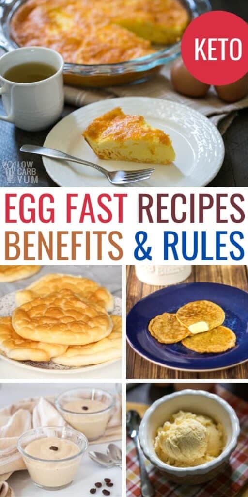 Egg Fast Recipes, Benefits, & Rules