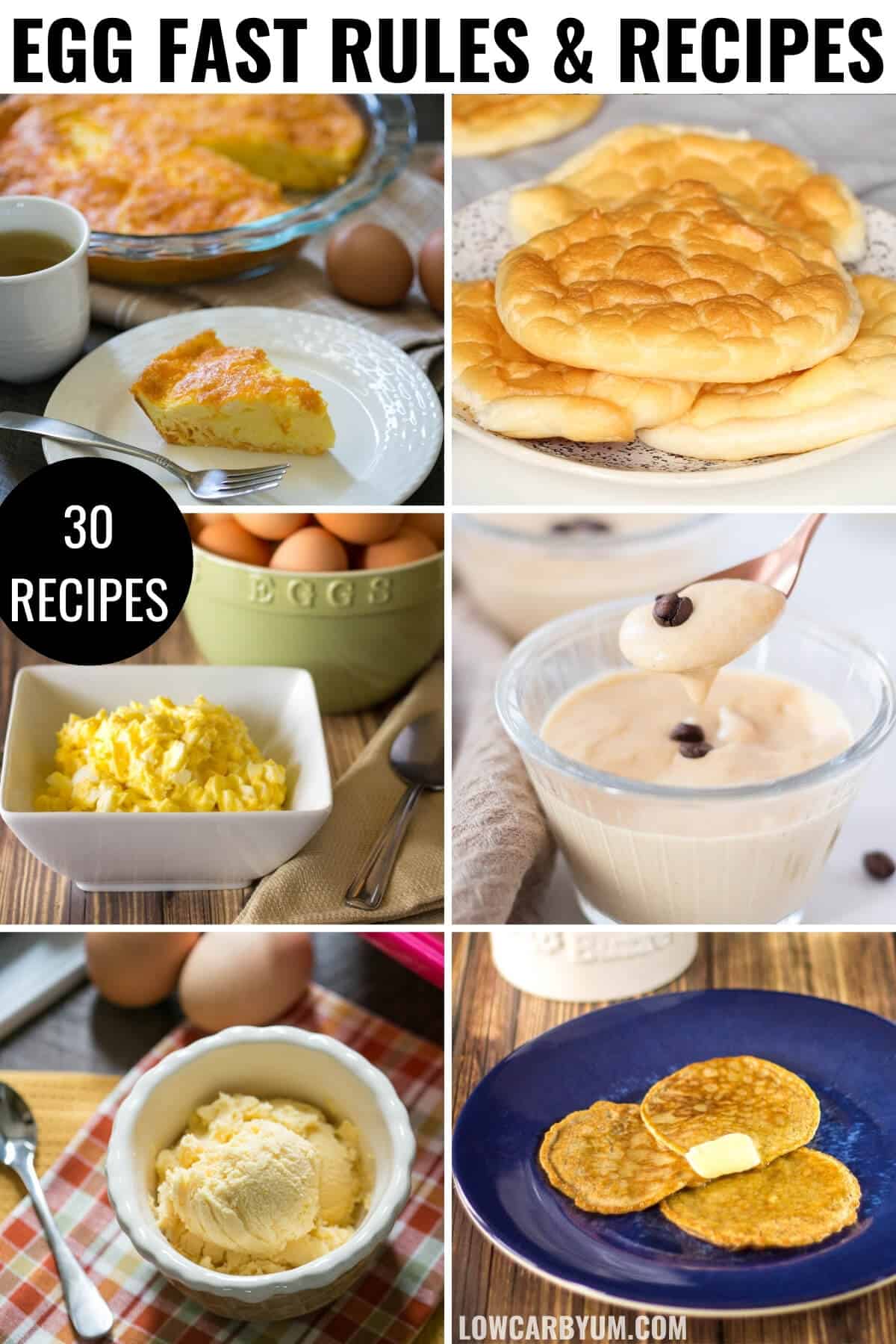 keto egg fast diet recipes cover image